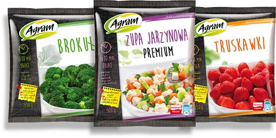 Agram products