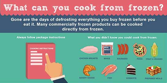 What can you cook from frozen