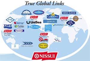 nissui global links